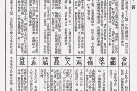 吕祖灵签43签解签