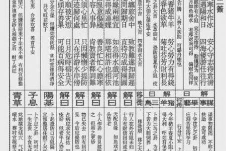 观音灵签8签解签自身