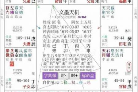 紫薇斗数流年看考试