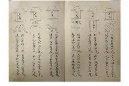 风水口诀_关于周易的入门书