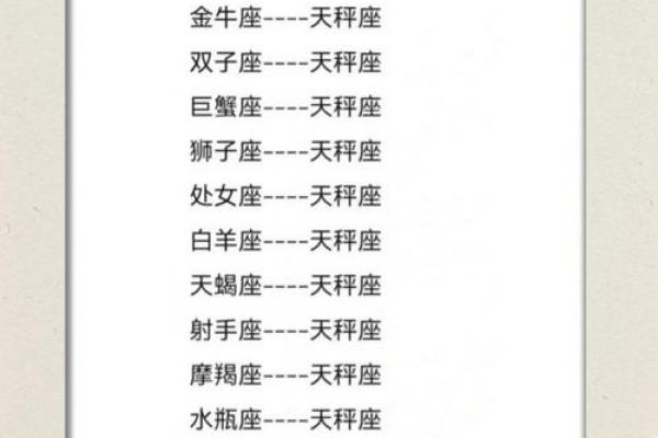 天秤座的男孩适合什么星座女孩