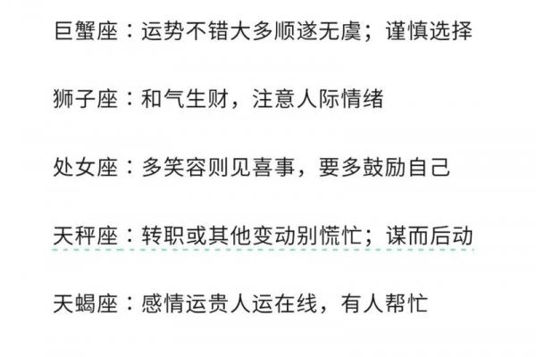 二零一八十二星座今日运势