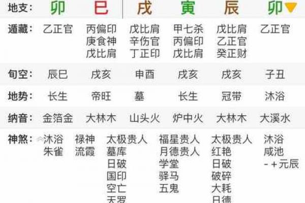 八字测算八字天干暗邀的含义及具体作用