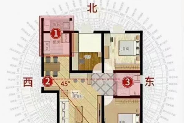 房子楼盘是三角形风水好吗