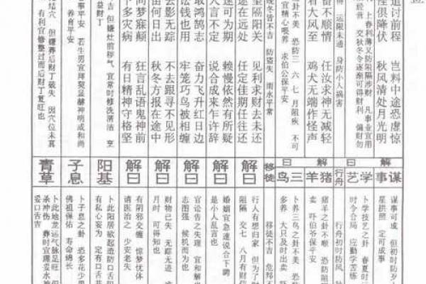 鸡足灵签六十七签