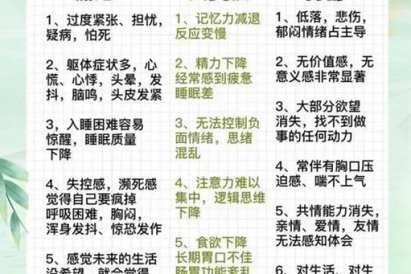 躁郁症自我诊断测试 如何用躁郁症自我诊断测试