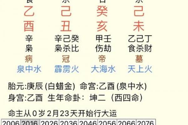 风水涧下水命是什么意思几月出生好