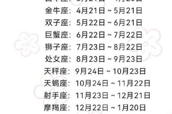 当女生问我是哪个星座的时候