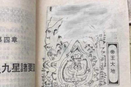 杨筠松风水点穴秘诀坟地寻龙诀