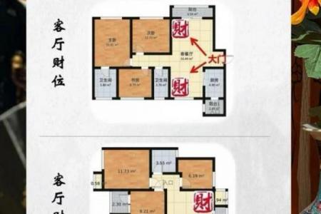 家庭书房位置风水禁忌