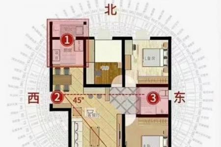 房子楼盘是三角形风水好吗