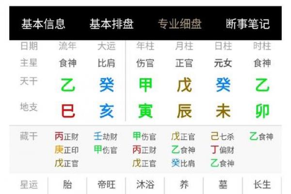 周易八字测名打分能否准确预测人的命运变化