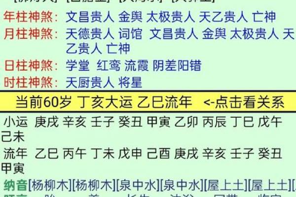 周易八字测名打分能否准确预测人的命运变化