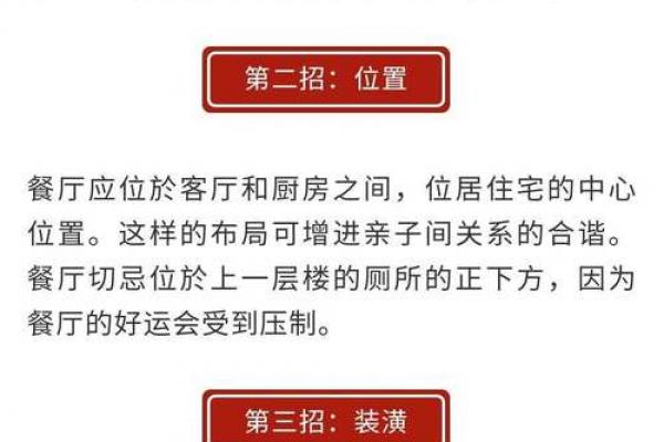 餐厅风水_进门左边是厨房右边是餐厅