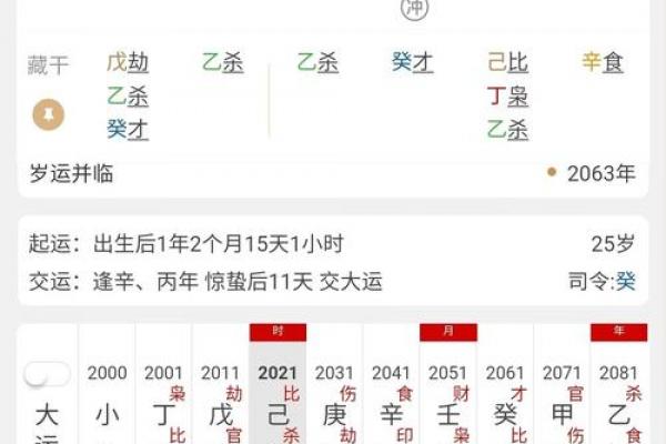 梦见八字