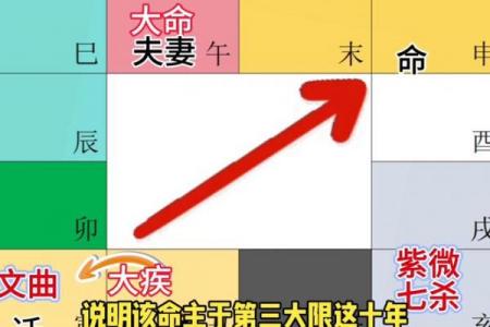 紫薇斗数看命运好坏