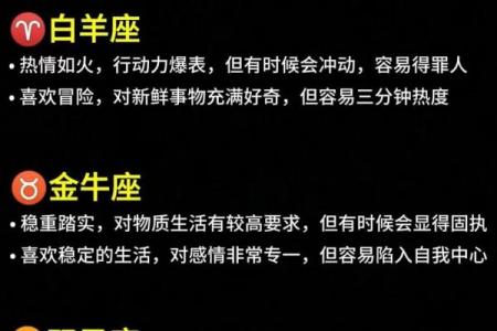 盘点不得不看的十二星座秘密大全