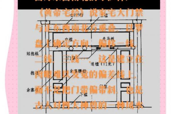 住大房子伤气吗风水
