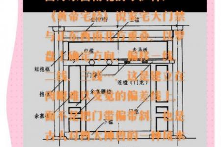 住大房子伤气吗风水