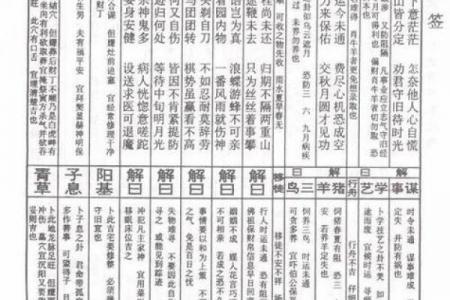 广泽尊王46灵签解签