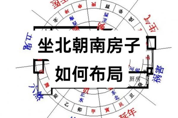 两室房子风水好吗