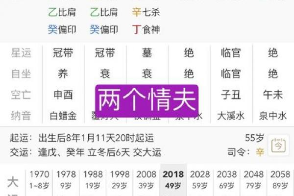八字没水的女人的命运