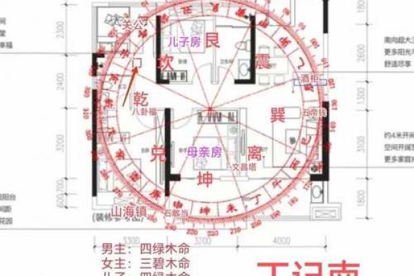 坐寅向申房子怎么布置风水