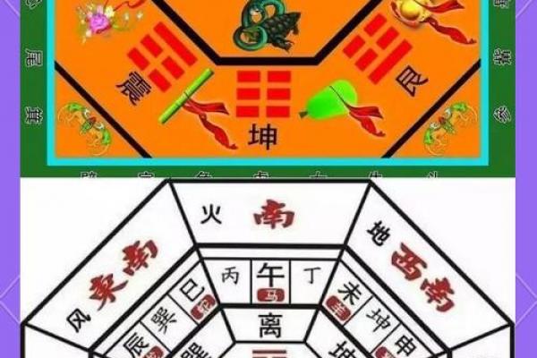 坐寅向申房子怎么布置风水
