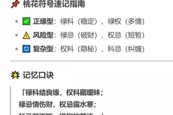 紫薇斗数流年桃花