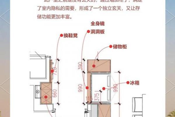玄关风水的布局秘诀，学会打造完美家居风水！