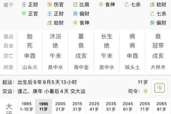 精准八字算命