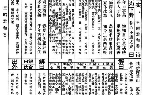 北帝灵签16