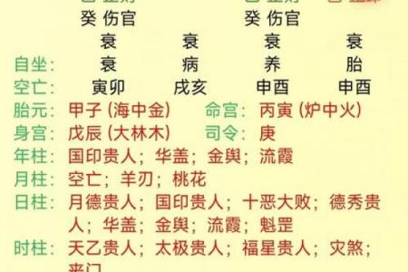 生辰八字测名字