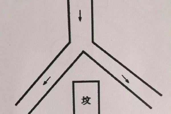 如何利用风水化解婚姻不顺详解