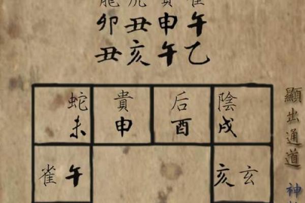 算命有库