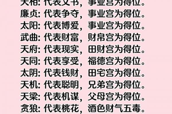 紫薇斗数歌诀
