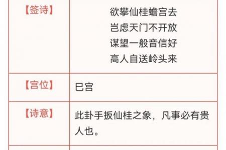 观音灵签解签18