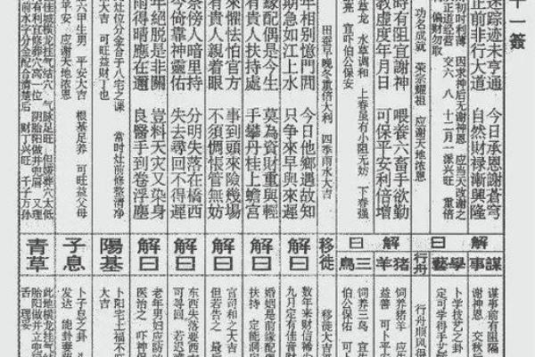 玄武山佛祖灵签49号