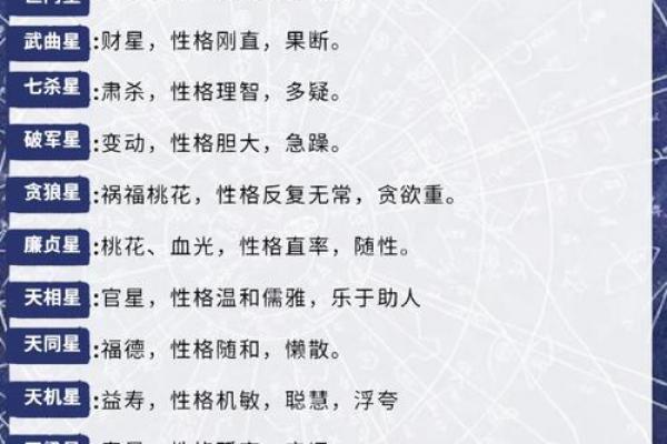 紫薇斗数自测