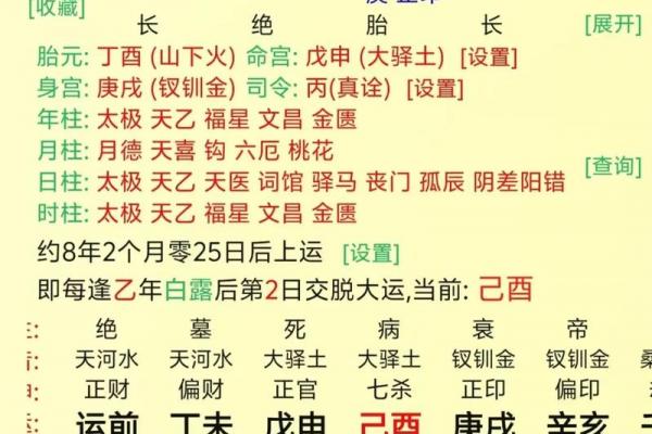 用八字分析为什么有些人“以弱不堪”？