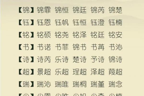 八字取名,生辰起名网免费取名