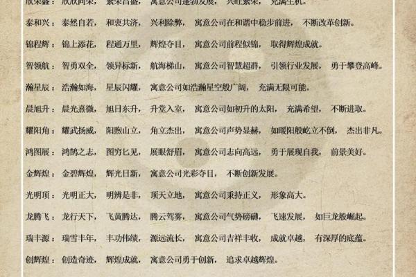 八字取名,生辰起名网免费取名