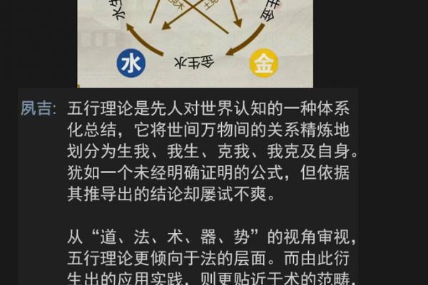 风水师讲解阴阳五行