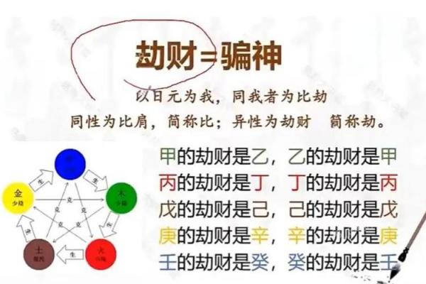 八字一样寿命一样吗 八字同寿