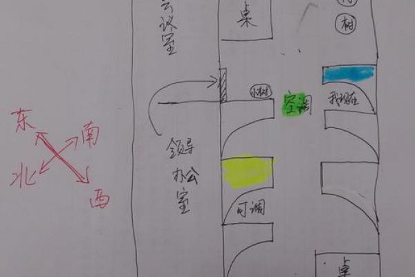 医院对面的房子办公风水