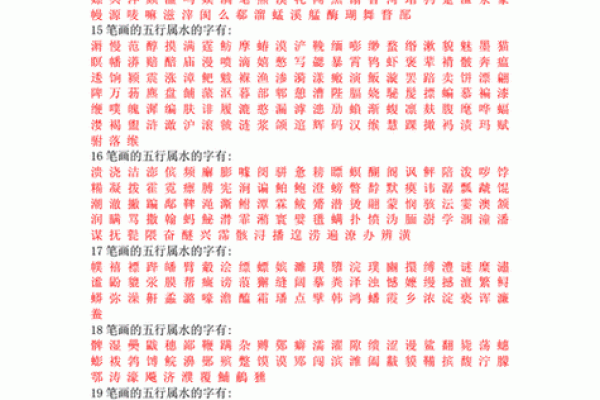 123查姓名吉凶测试打分