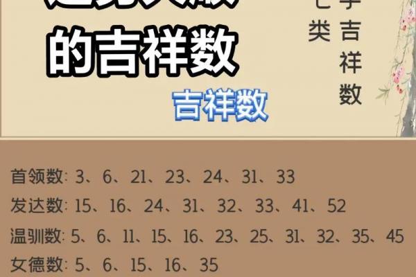 123查姓名吉凶测试打分