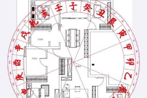房子很常见需要注意的风水问题