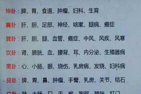 房子很常见需要注意的风水问题
