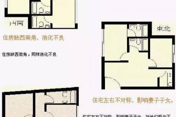 买房子的注意事项风水禁忌要清楚